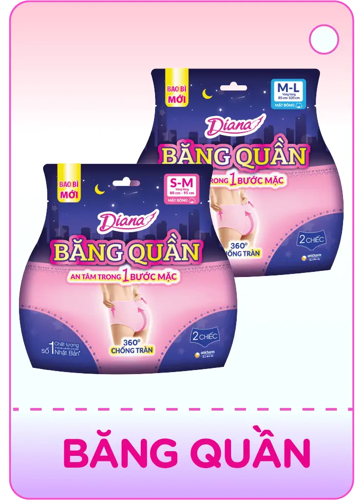 Băng quần