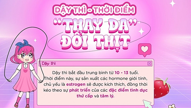 “Hệ Nhập môn” - Bước đệm quan trọng từ trẻ em trở thành người lớn