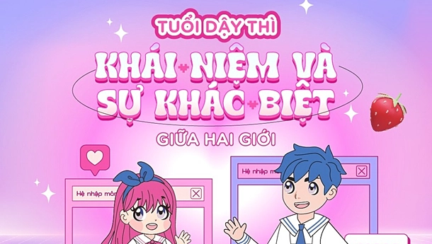 Tuổi dậy thì: Khái niệm và sự khác biệt giữa hai giới
